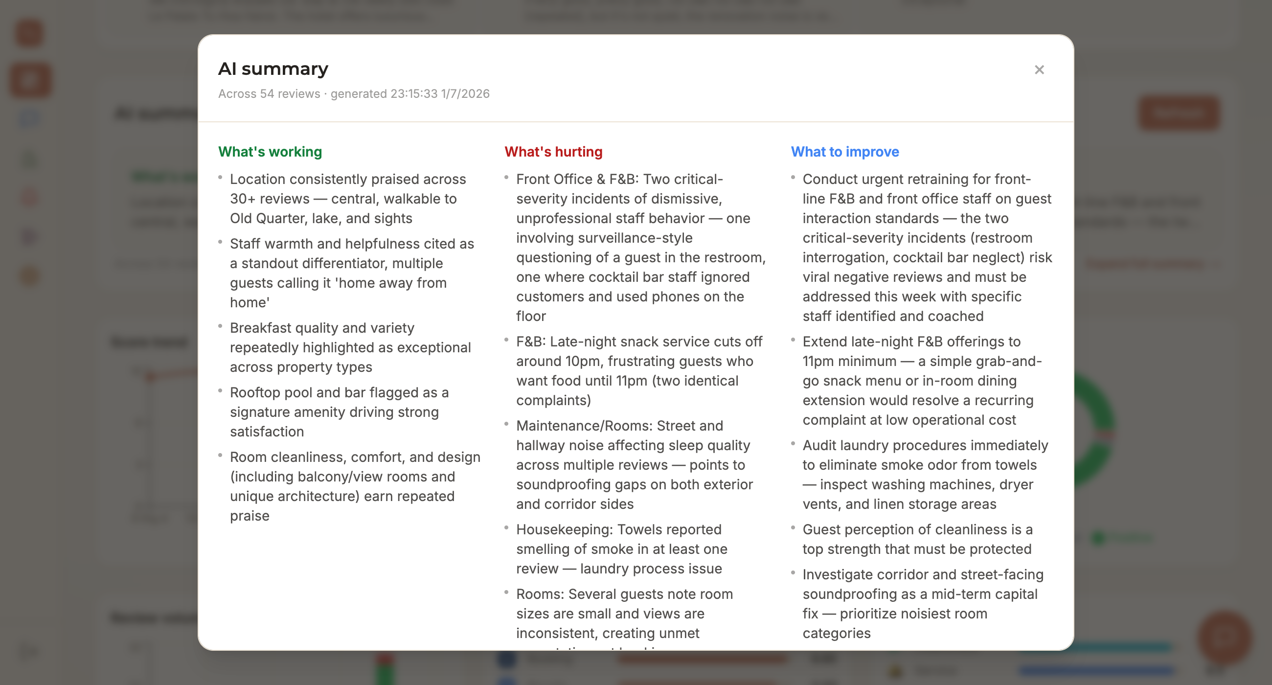 AI summary — what's working, what's hurting, what to improve — generated across your reviews